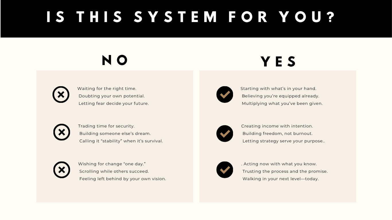 The Royale Business Academy