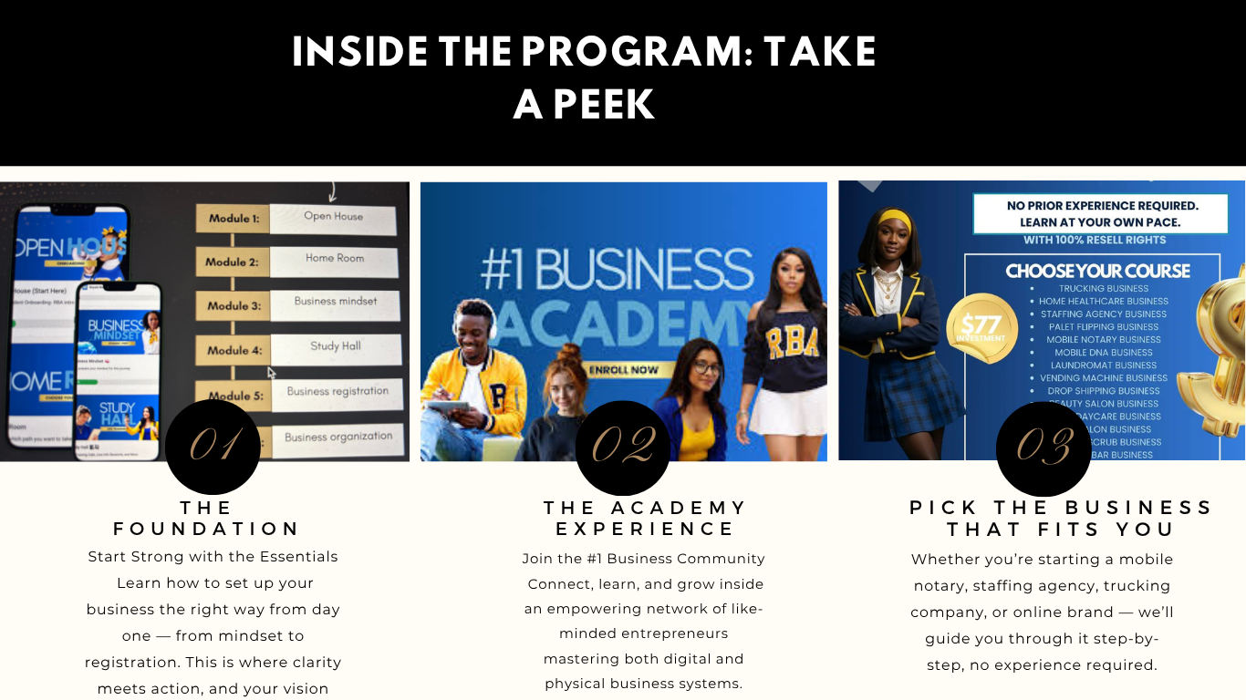 The Royale Business Academy